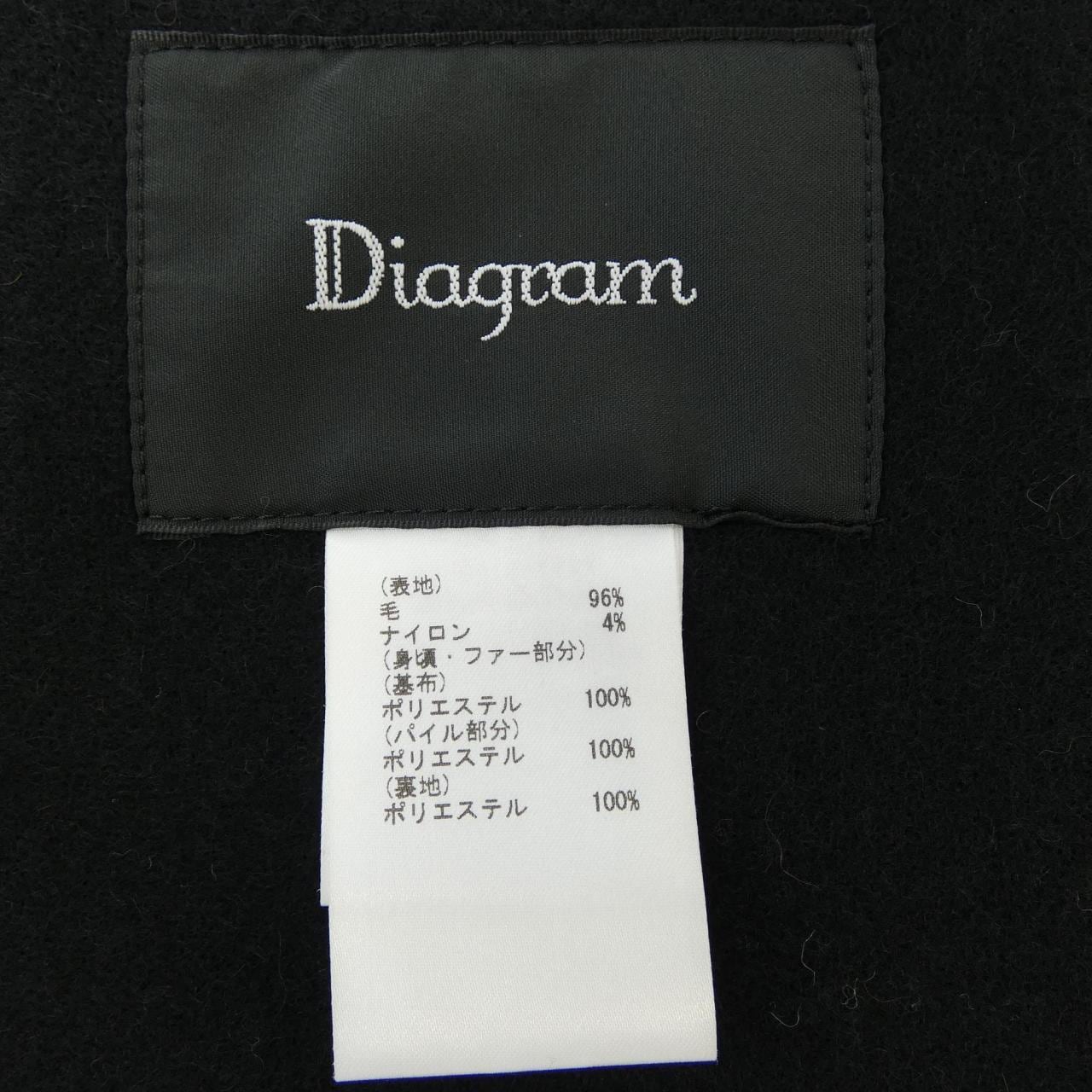 ダイアグラム Diagram 03234 01039 ジャケット