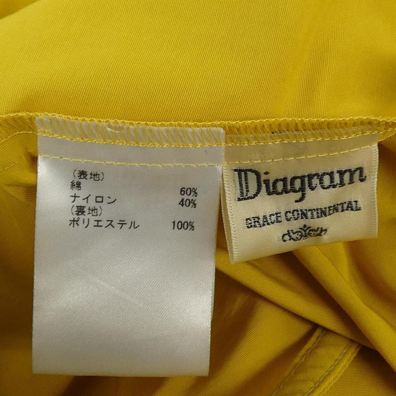 ダイアグラム Diagram ワンピース