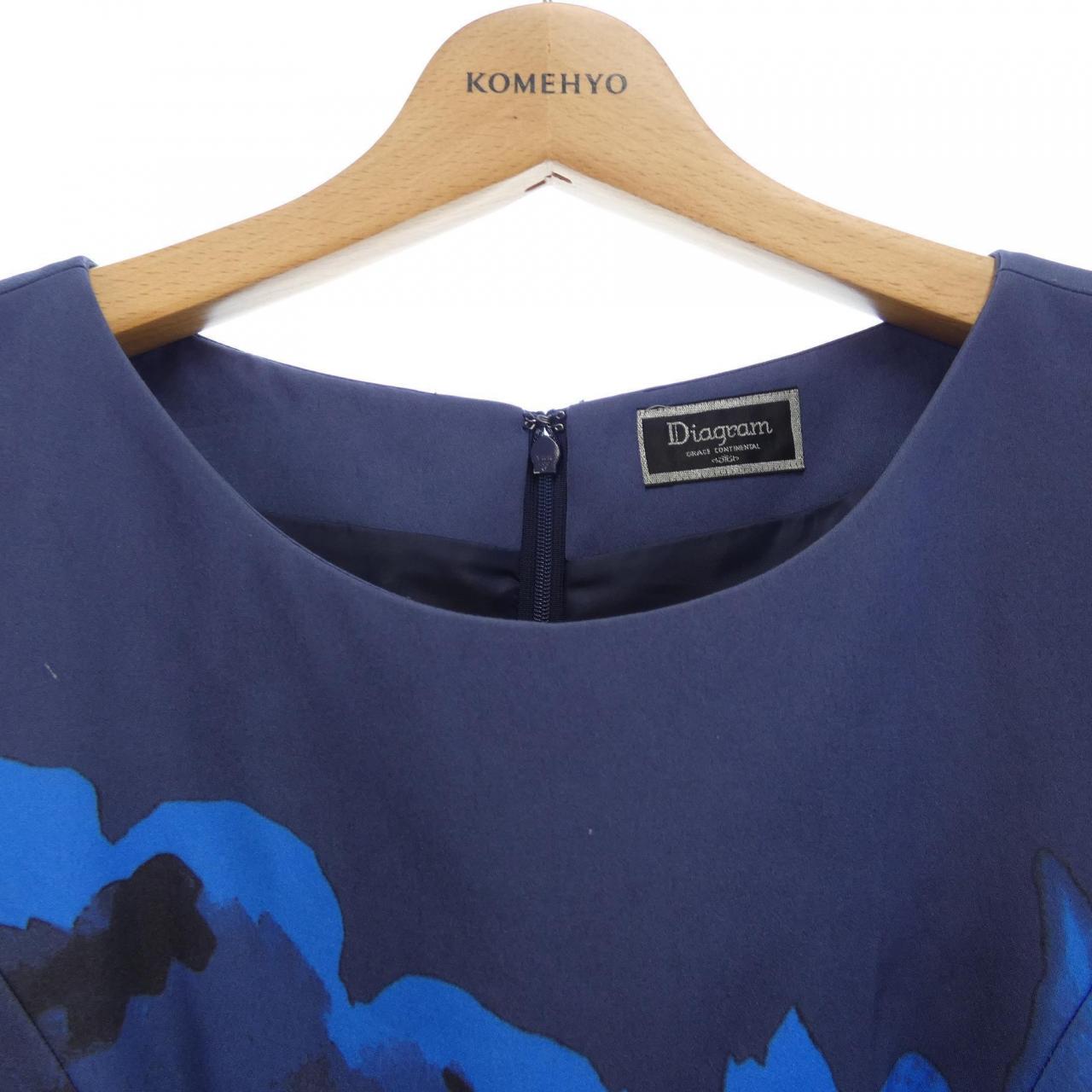 ダイアグラム Diagram ワンピース