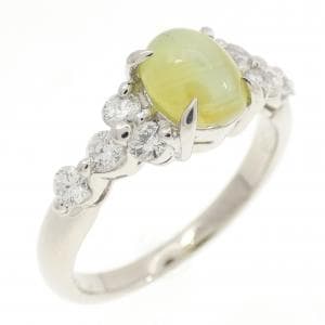 PT900 クリソベリルキャッツアイ リング 1.37CT