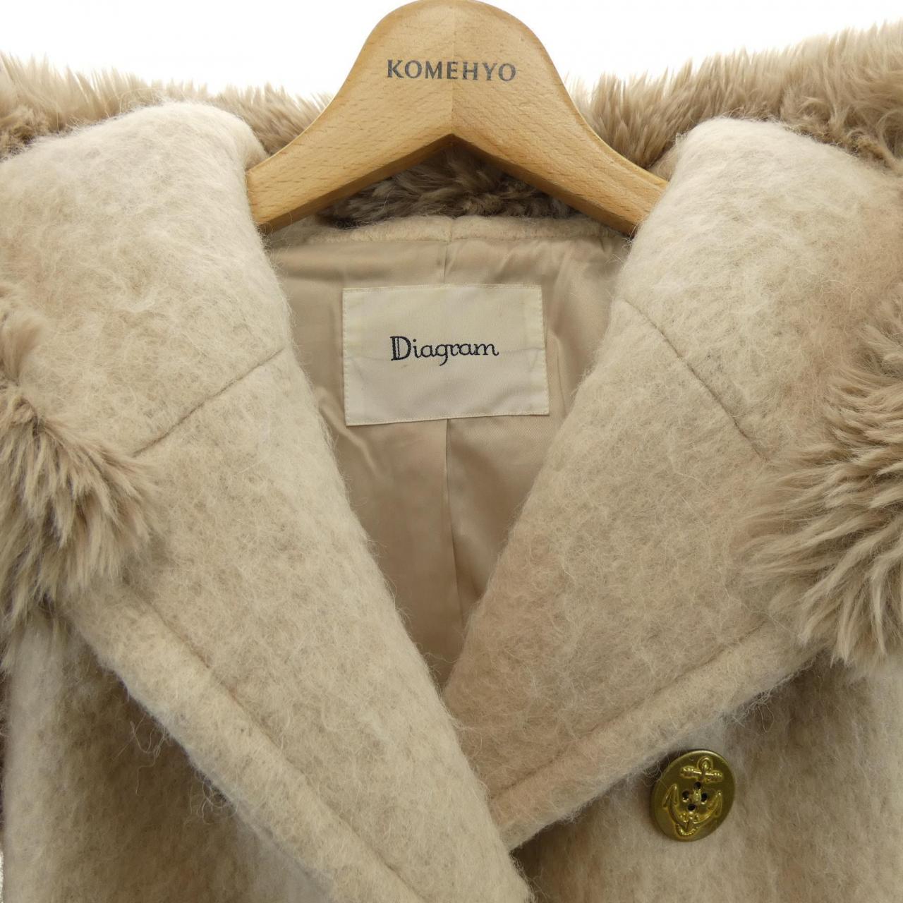 ダイアグラム Diagram コート