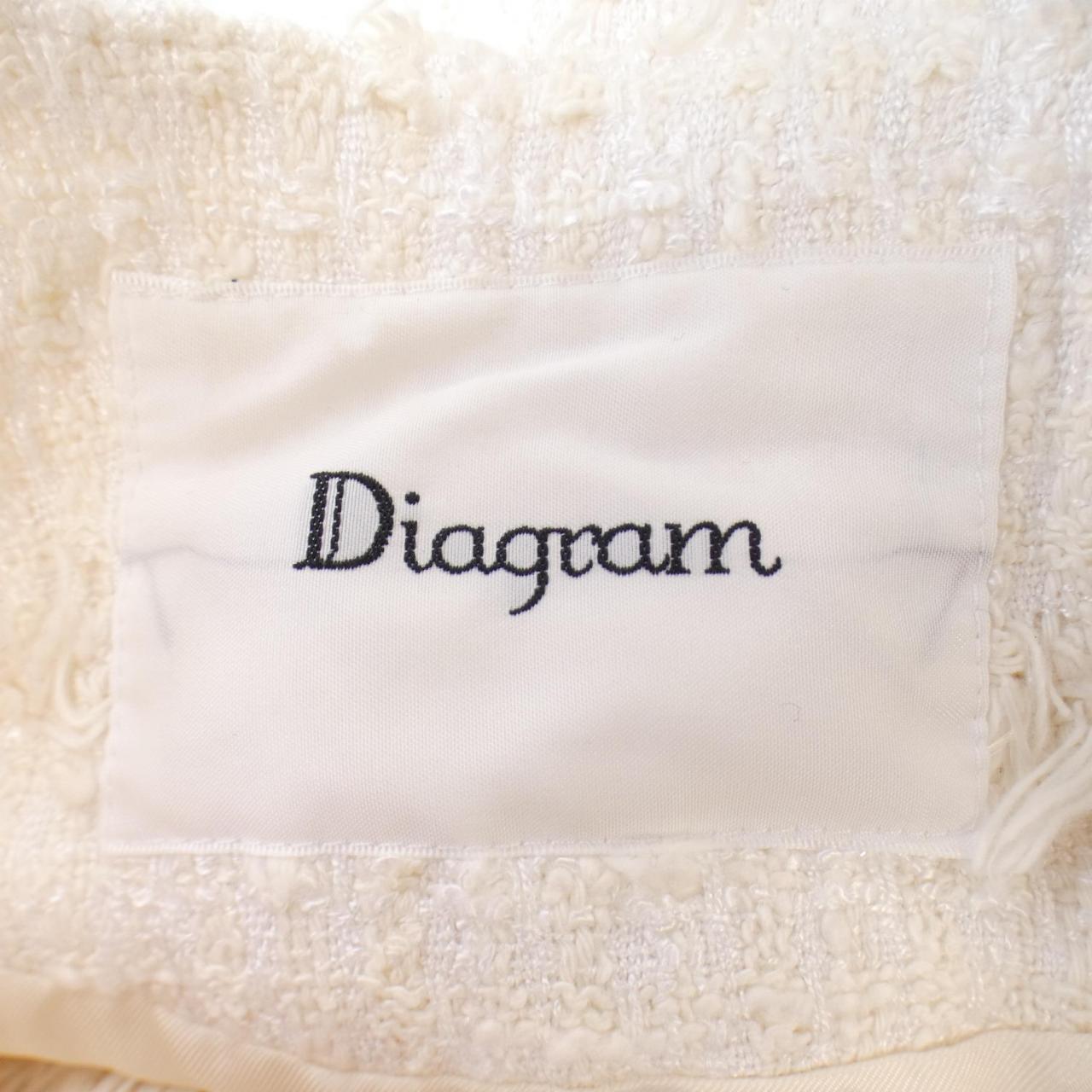 ダイアグラム Diagram ジャケット