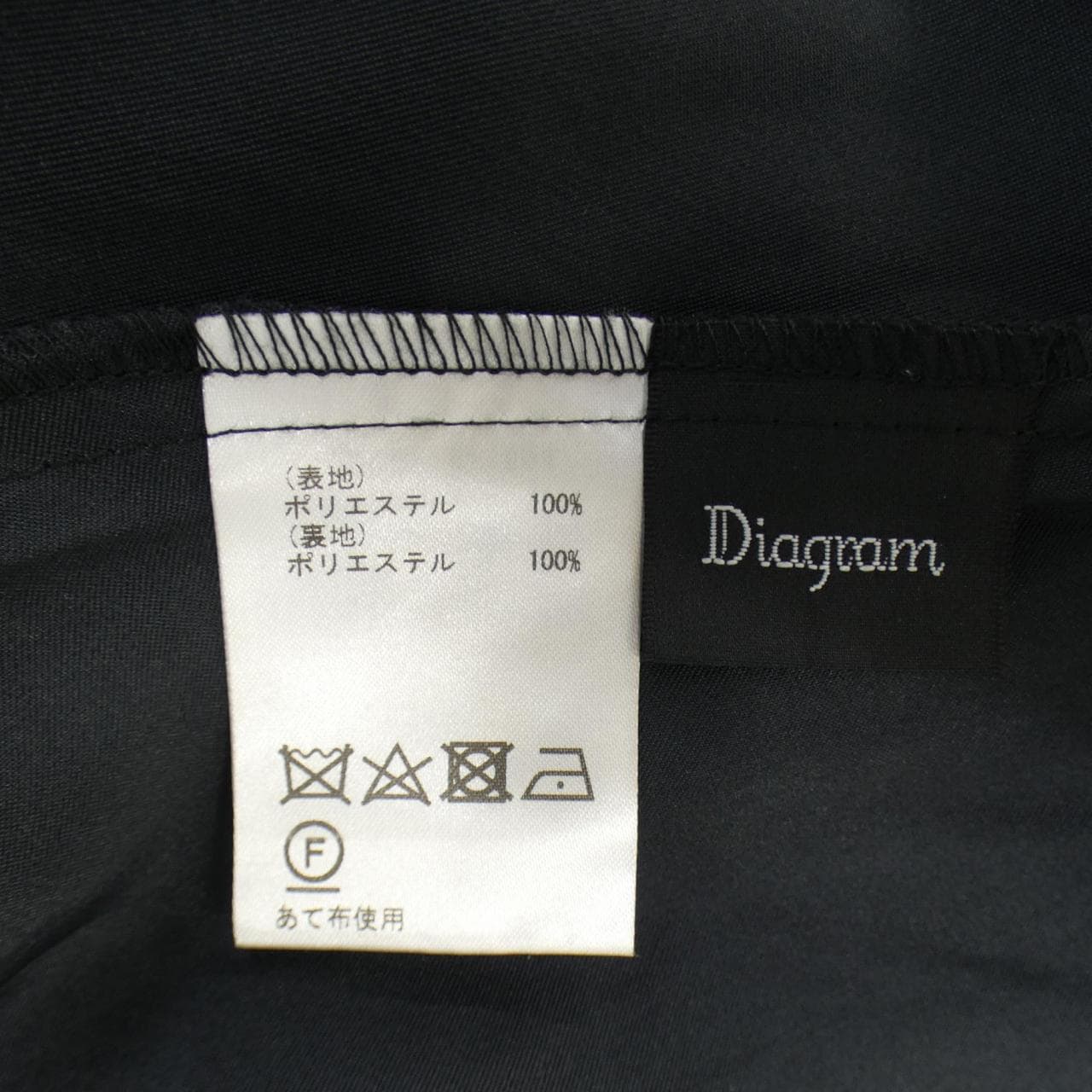 ダイアグラム Diagram ワンピース