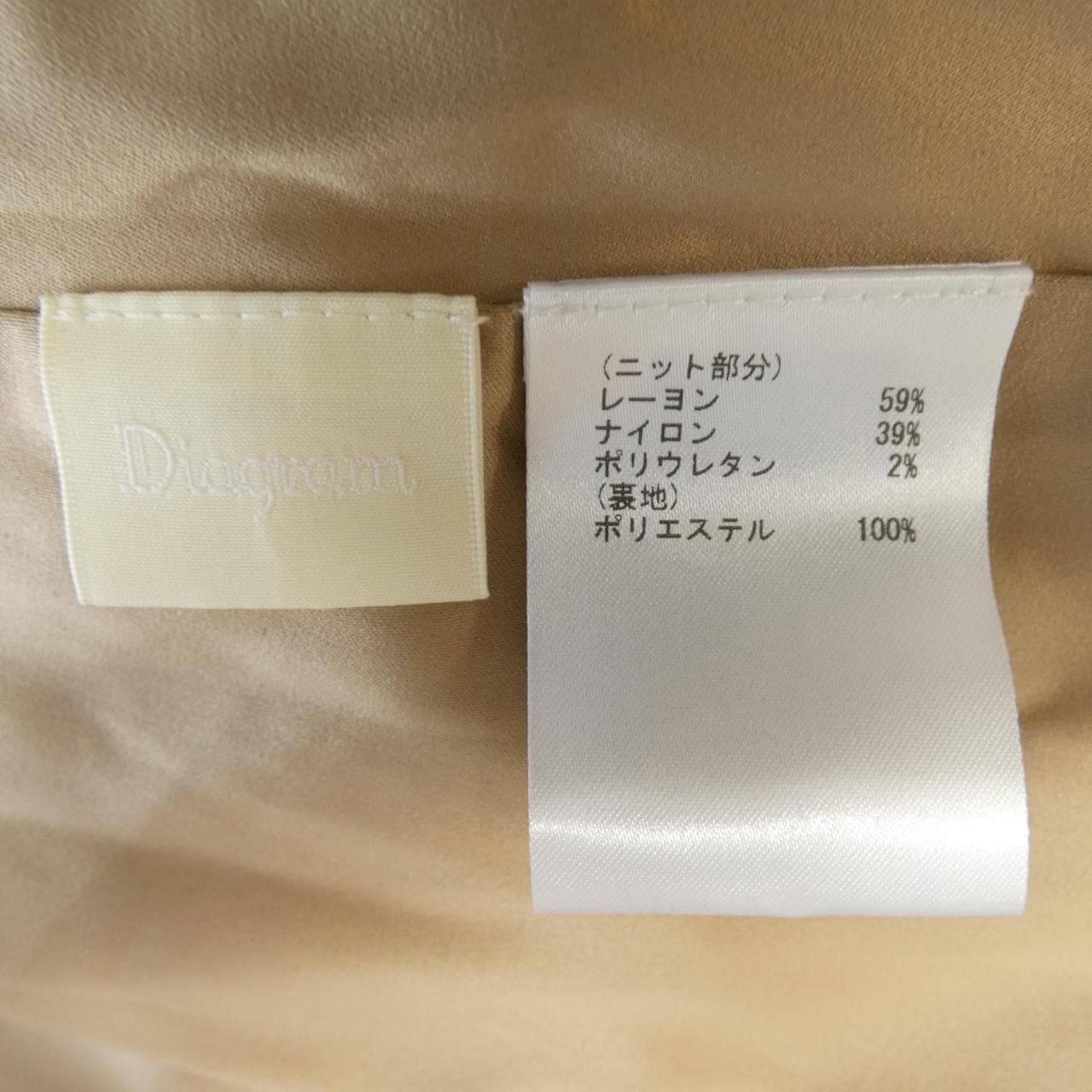 ダイアグラム Diagram ワンピース