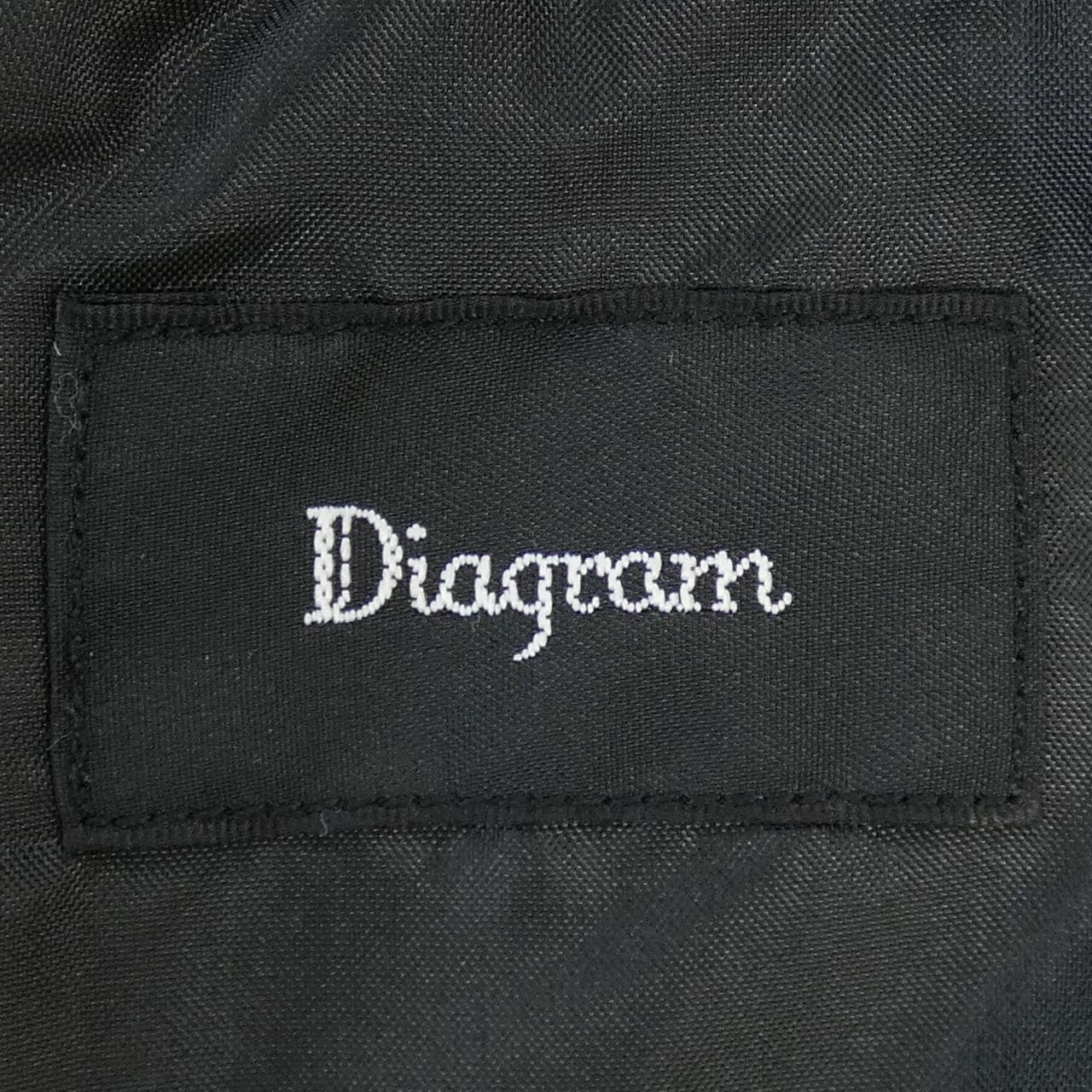 ダイアグラム Diagram ワンピース