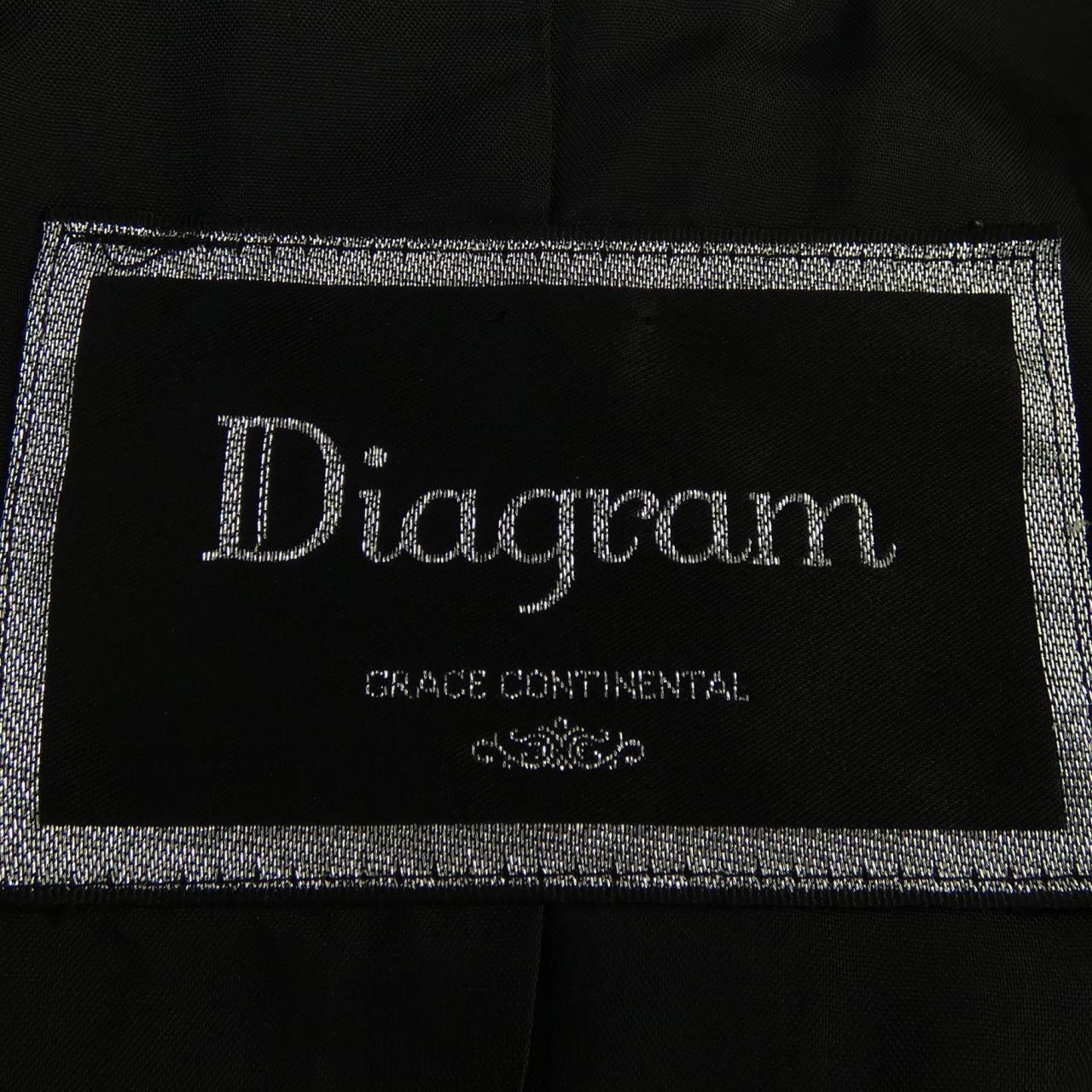 ダイアグラム Diagram ジャケット