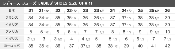 レディース シューズサイズチャート
