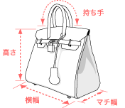 鞄　実寸サイズ図