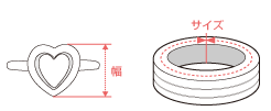 リングのサイズ図