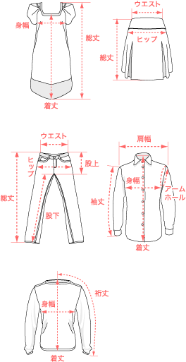 トップス・ボトムス実寸サイズ図