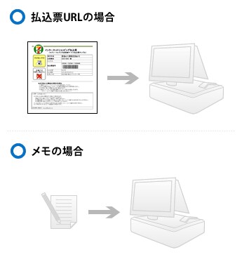 セブンイレブンの「POSレジ」を使ってお支払い