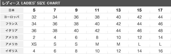 レディースサイズチャート