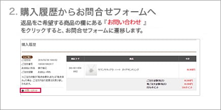 購入履歴からお問合せフォームへ